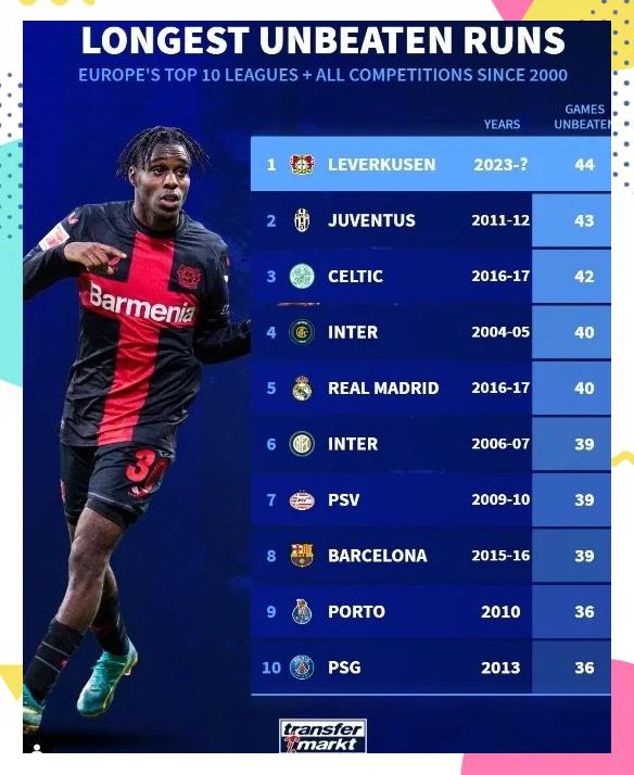 勒沃库森客场逼平对手,积分增加的简单介绍 勒沃库森客场逼平对手,积分增加的简单介绍