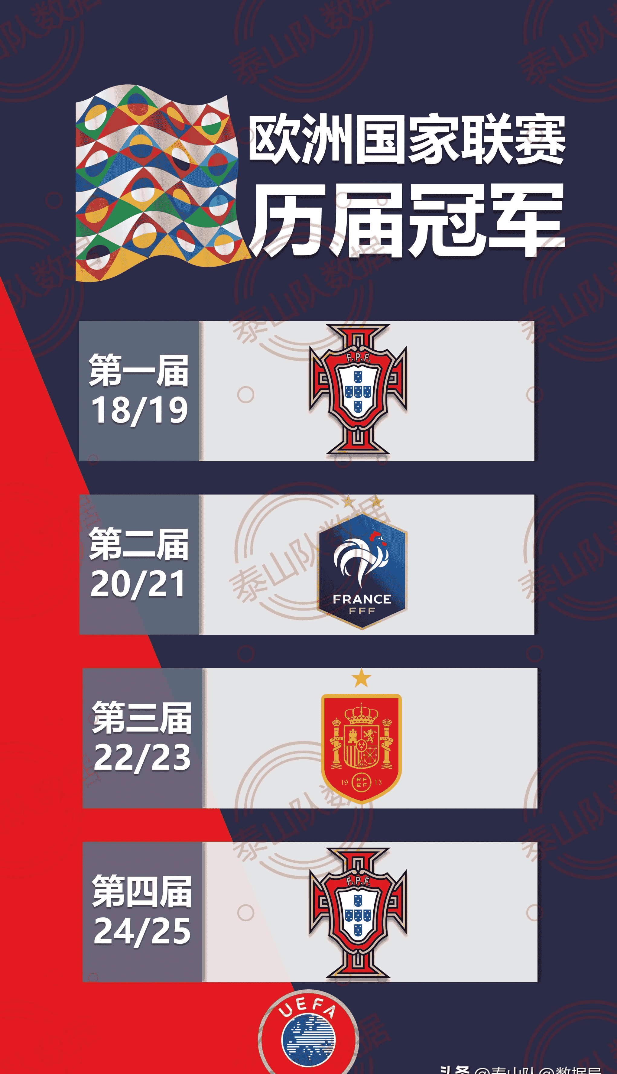 关于欧国联赛大战一触即发，球迷热议纷纷的信息