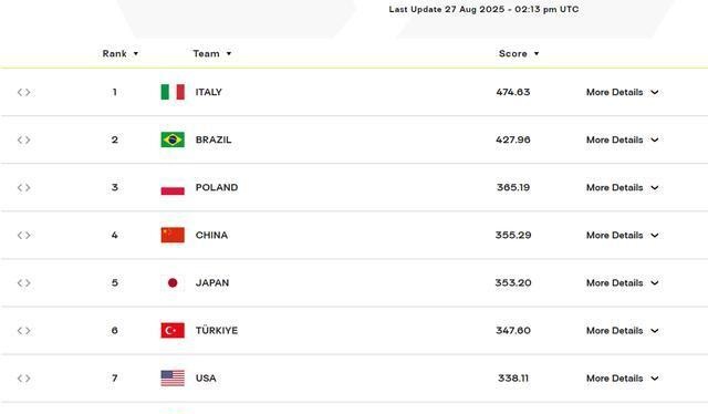 关于智利球队实现逆袭，挺进四强的信息