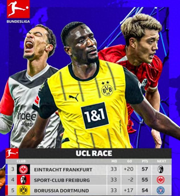 弗赖堡客场逆袭,取得难得胜利的简单介绍 弗赖堡客场逆袭,取得难得胜利的简单介绍